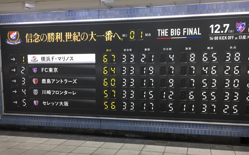 横浜f マリノス ユニフォームのダイイチ