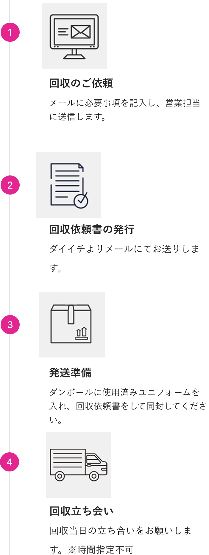 Step1,回収のご依頼。メールに必事項を記入し、営業担当に送情します。Step2, 回収依頼書の発行。ダイイチよりメールにてお送りします。Step3,発送準備。ダンボールに使⽤済みユニフォームをれ、回収依頼書をして同封してください。Step4,回収立ち会い。回収当日の立ち合いをお願いします。※時間指定不可